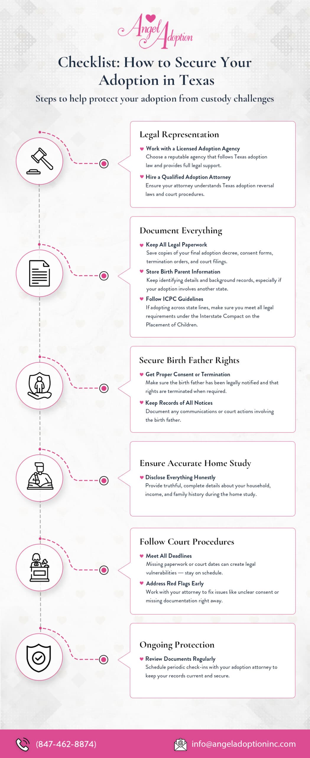 Checklist showing how to secure your adoption in Texas to answer the question of "Can a biological parent regain custody after adoption in San Antonio?"
