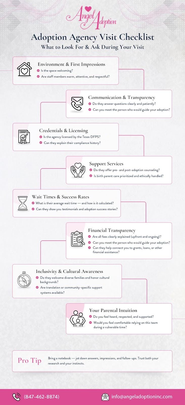 Checklist describing the 8 steps on how to choose an adoption agency in San Antonio, Texas